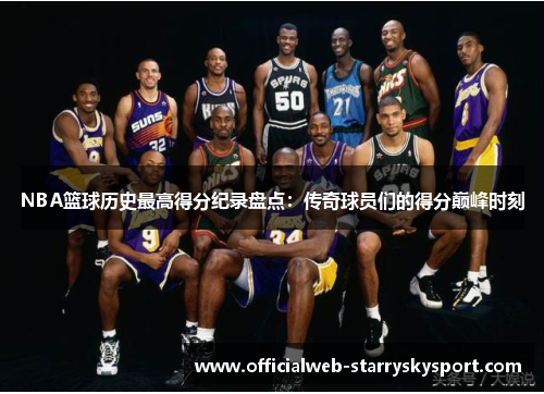 NBA篮球历史最高得分纪录盘点：传奇球员们的得分巅峰时刻