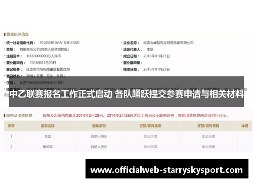 中乙联赛报名工作正式启动 各队踊跃提交参赛申请与相关材料