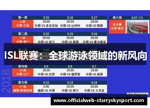 ISL联赛：全球游泳领域的新风向